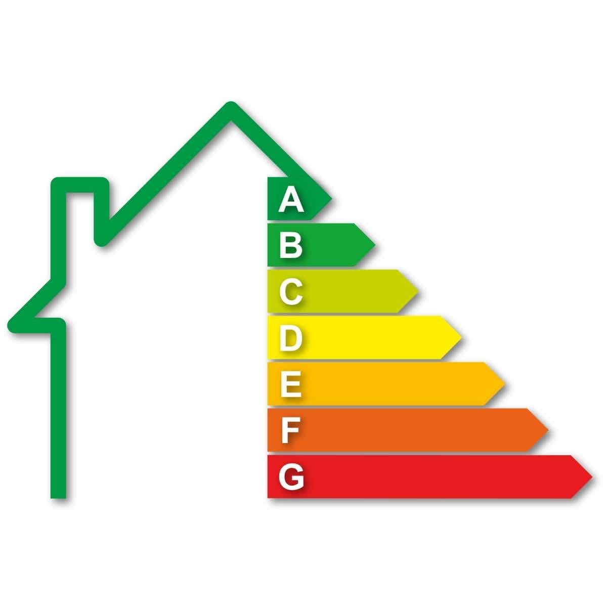 Zoek het label van je woning op